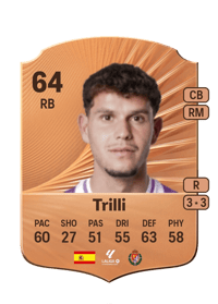 Trilli Rare 64 OVR