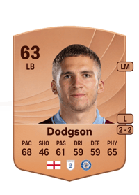 Owen Dodgson Common 63 OVR