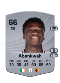 James Abankwah Common 66 OVR