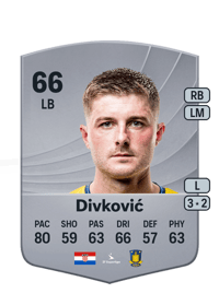 Marko Divković Common 66 OVR