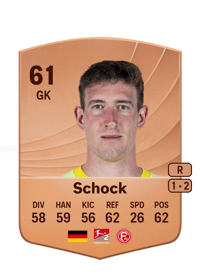 Florian Schock Common 61 OVR