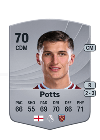 Freddie Potts Common 70 OVR