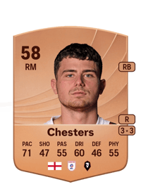 Daniel Chesters Common 58 OVR