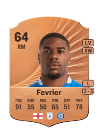 Jayden Fevrier Rare 64 OVR
