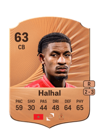 Redouane Halhal Rare 63 OVR