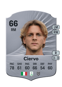 Riccardo Ciervo Rare 66 OVR