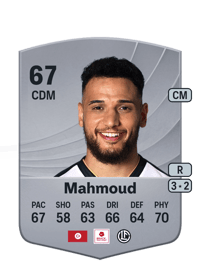 Mohamed Belhadj Mahmoud Common 67 OVR