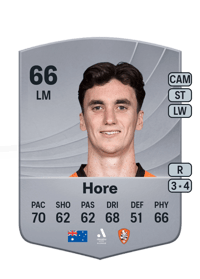 Henry Hore Common 66 OVR