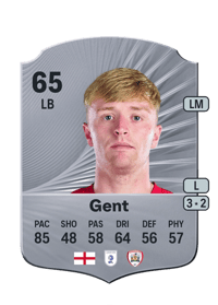 Georgie Gent Rare 65 OVR