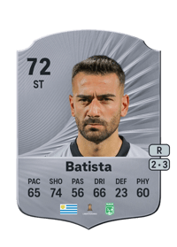 Facundo Batista Rare 72 OVR