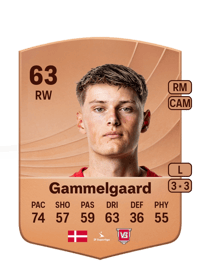 Christian Gammelgaard Common 63 OVR