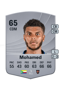 Iyad Mohamed Common 65 OVR