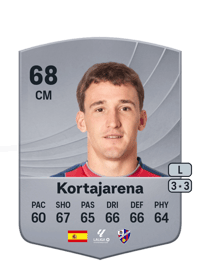 Kortajarena Common 68 OVR