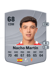 Nacho Martín Common 68 OVR
