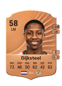 Malik Dijksteel Rare 58 OVR