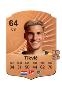 Antonio Tikvić Rare 64 OVR
