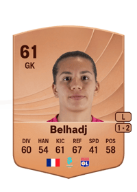 Féerine Belhadj Common 61 OVR