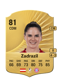Sarah Zadrazil Rare 81 OVR