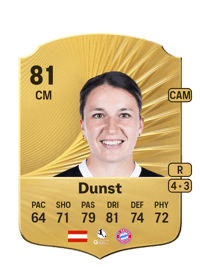 Barbara Dunst Rare 81 OVR