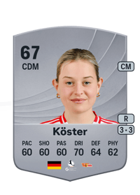 Leonie Köster Common 67 OVR