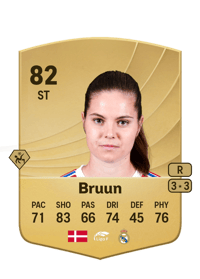 Signe Bruun Common 82 OVR