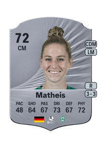 Saskia Matheis Rare 72 OVR