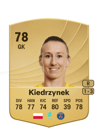 Katarzyna Kiedrzynek Common 78 OVR