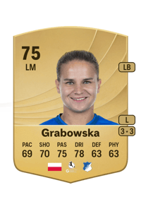 Dominika Grabowska Common 75 OVR