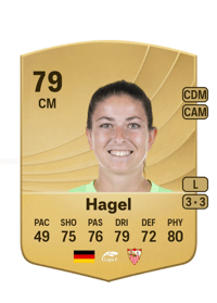 Chantal Hagel Common 79 OVR