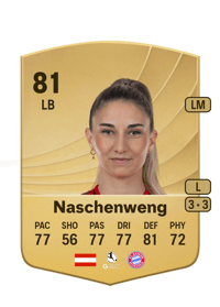 Katharina Naschenweng Common 81 OVR