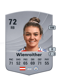 Laura Wienroither Common 72 OVR