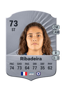 Louna Ribadeira Rare 73 OVR