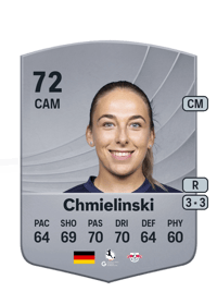 Gina Chmielinski Common 72 OVR