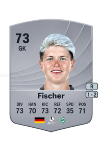 Vanessa Fischer Common 73 OVR