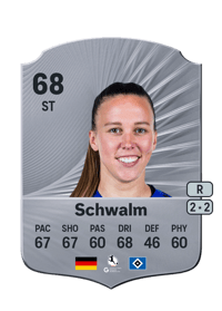 Viktoria Schwalm Rare 68 OVR