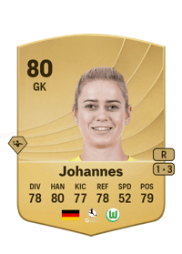Stina Johannes Common 80 OVR