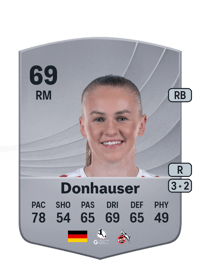 Laura Donhauser Common 69 OVR