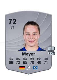 Christin Meyer Common 72 OVR