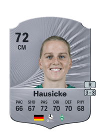 Lina Hausicke Rare 72 OVR