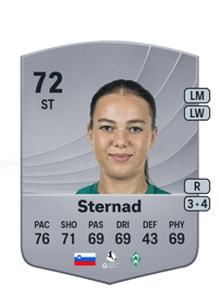 Maja Sternad Common 72 OVR