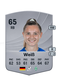 Michelle Weiß Common 65 OVR