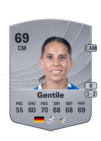 Noemi Gentile Common 69 OVR