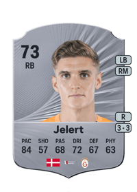 Elias Jelert Rare 73 OVR