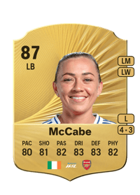 Katie McCabe Rare 87 OVR