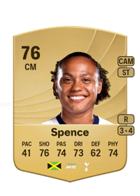 Drew Spence Common 76 OVR