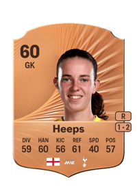 Eleanor Heeps Rare 60 OVR