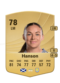 Kirsty Hanson Common 78 OVR