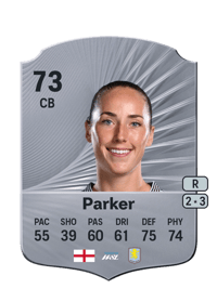 Lucy Parker Rare 73 OVR