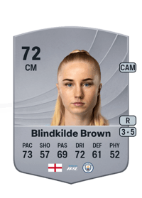 Laura Blindkilde Brown Common 72 OVR