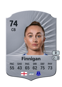 Megan Finnigan Rare 74 OVR